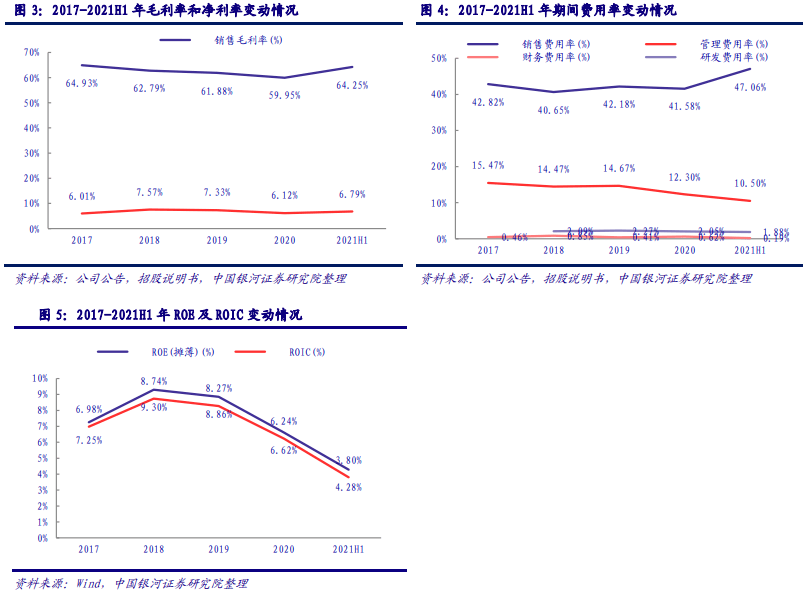 2024新澳天天资料免费大全,高效策略转化计划_半成型90.59