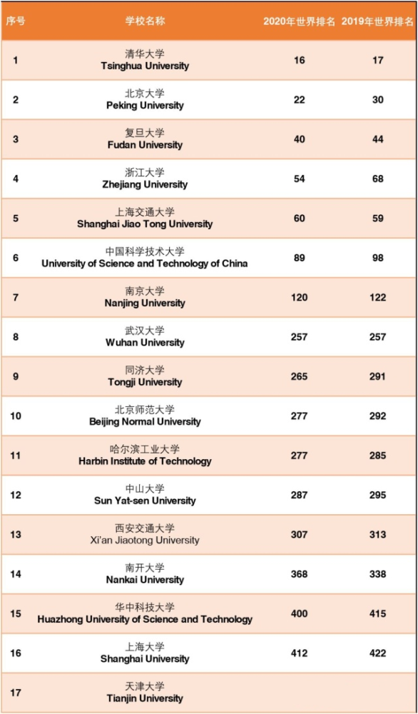 7777788888澳门,精确分析解析说明_广告集15.239