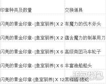 2024澳门特马今晚开奖结果出来,权威措施解答解析解释_游戏制56.675