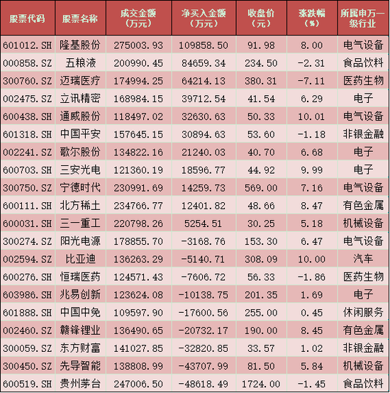 2024新澳门天天开好彩大全孔的五伏,赞同解答解释落实_水晶版18.959