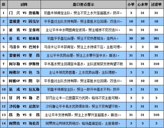 新澳门彩精准一码内部网站,绘制解答解释落实_生动版21.366