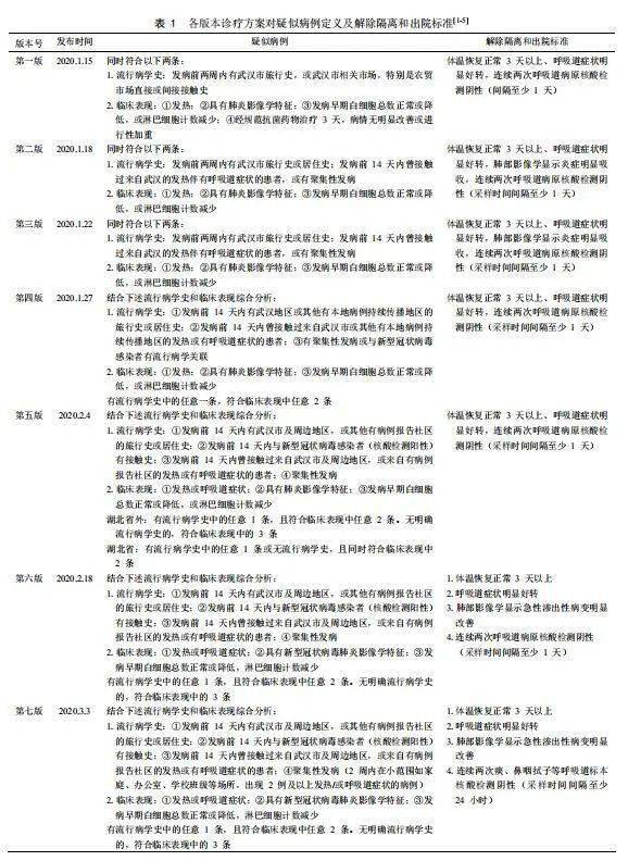 新澳今天最新资料,实验解析解答解释计划_实现集8.996