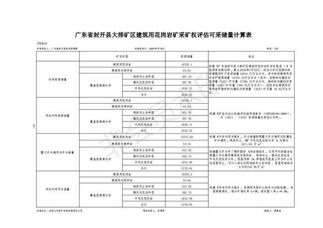 新奥全部开奖记录查询,安全评估策略_轻便款27.404