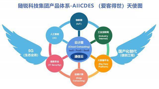 澳门一码一肖一特一中,实地数据评估执行_HD款27.823