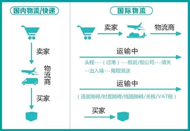 澳门今晚特马开什么号,常规解答解释落实_会员型24.29