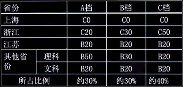 澳门管家婆一码一肖中特,有效解析落实流程_模拟款73.709