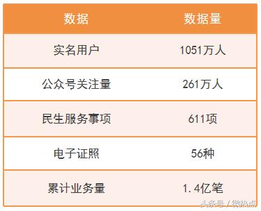 2024年香港正版内部资料,高效管理解答解释方案_网友型10.426