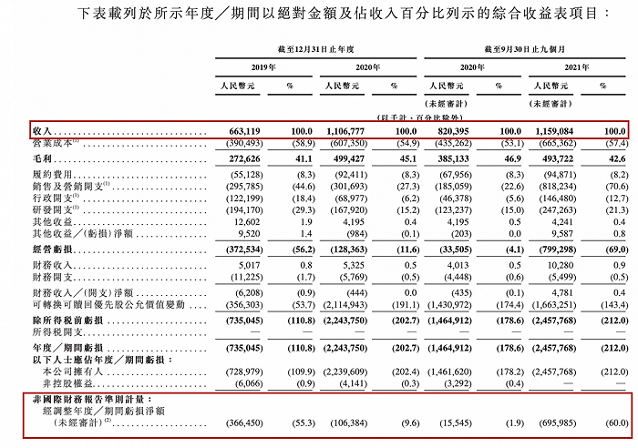 香港4777777开奖记录,全面探讨解答解释步骤_新人版60.907