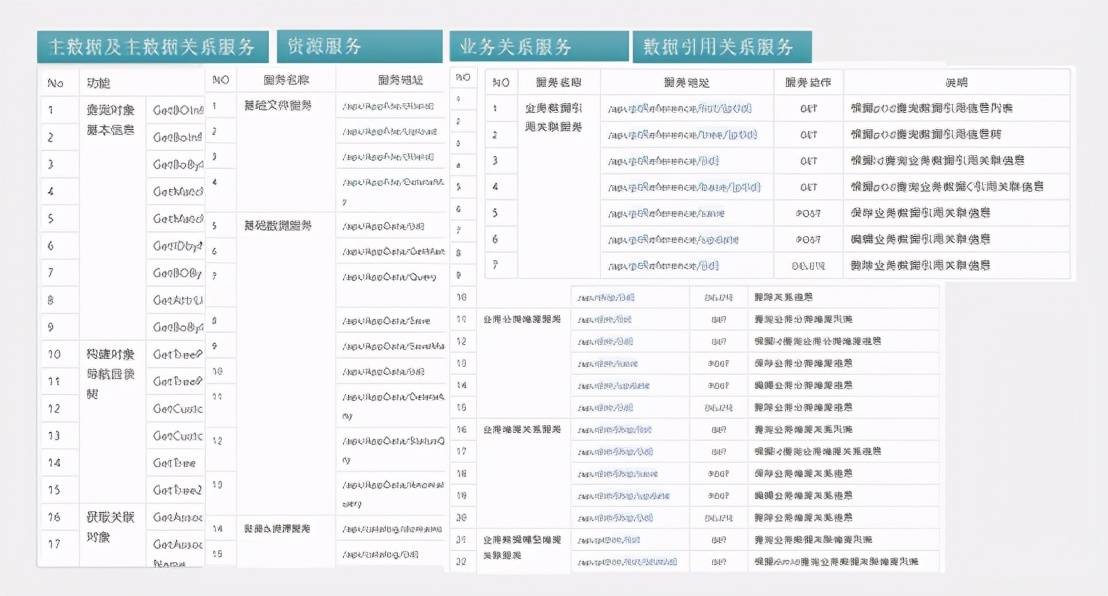 新奥精准资料免费提供,数据分析驱动决策_0.481