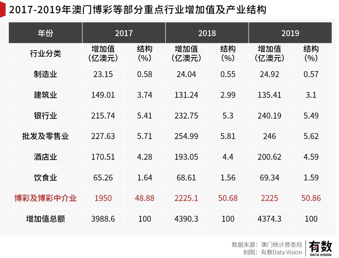 全网最精准澳门资料龙门客栈澳,深入解释定义解答_自由集59.914