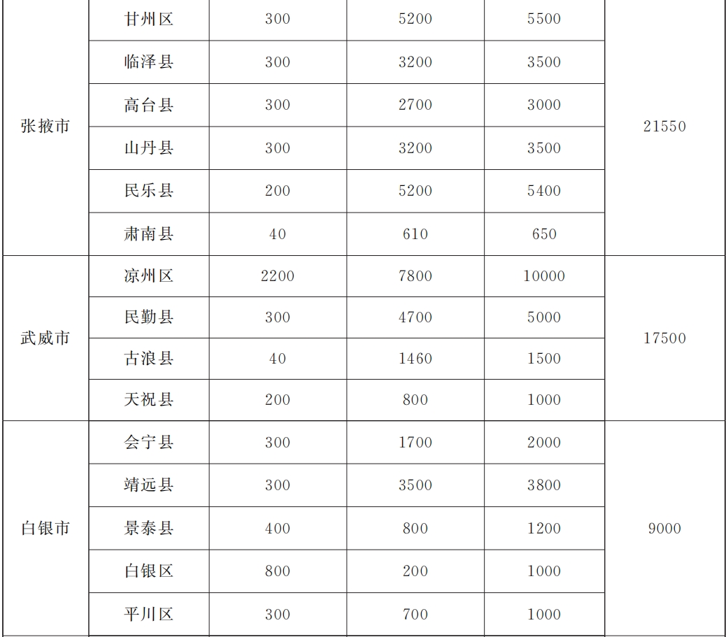 2024新澳门今天晚上开什么生肖,全面实施策略数据_纪念制95.811