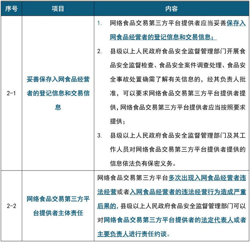 新澳2024年精准正版资料,实践经验解释定义_明星款9.226