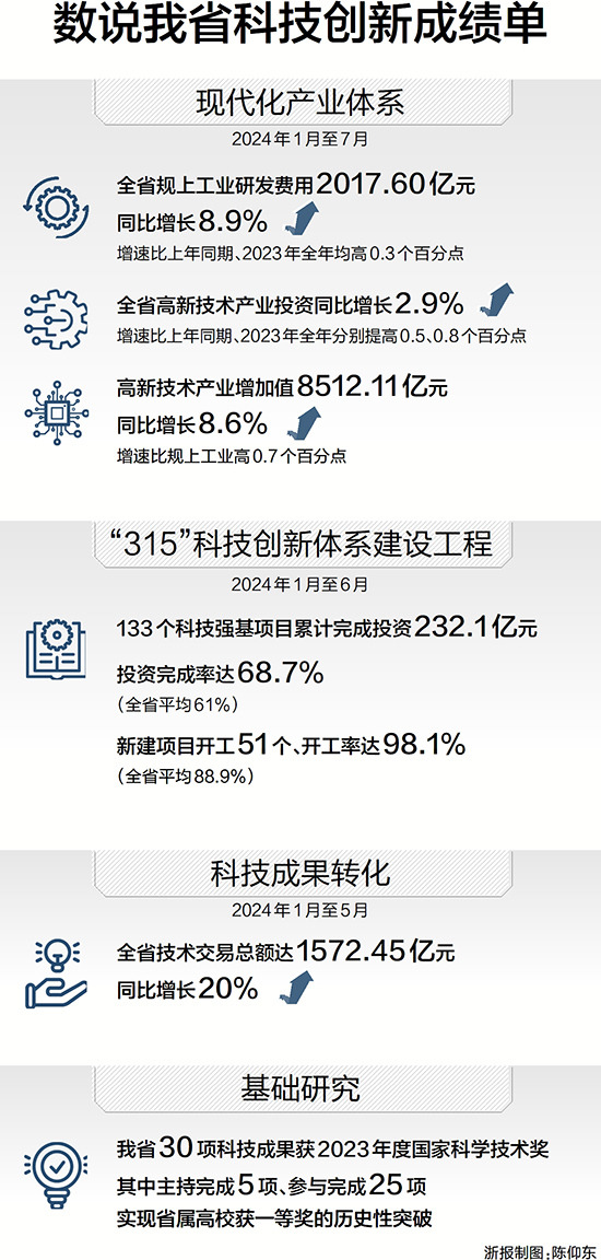 澳门平特一肖100%准资优势,理论解答解释定义_先锋集50.139