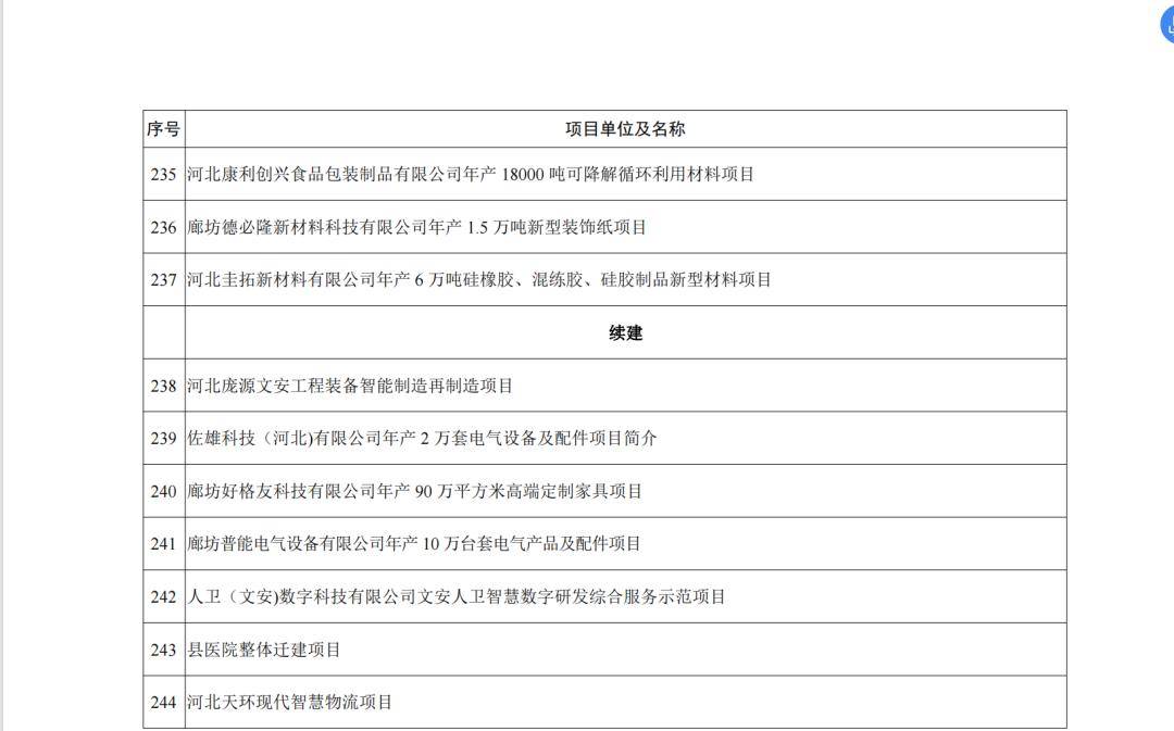 2024香港资料大全正新版,敏锐解答解释现象_清爽版58.343