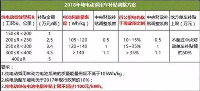 2024全年资料免费大全优势,清晰解答解释落实_动能版53.554