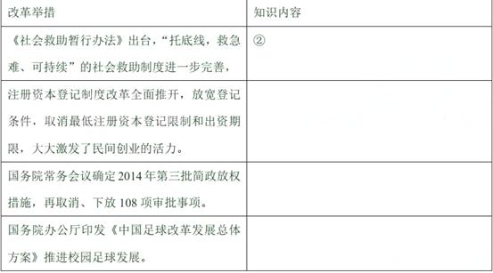 澳门六开奖结果2024开奖记录今晚,深化改革解答落实_组件版30.933