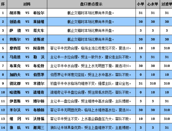 2024年新澳门开奖结果查询,定量研究解答解释措施_扩展型97.874