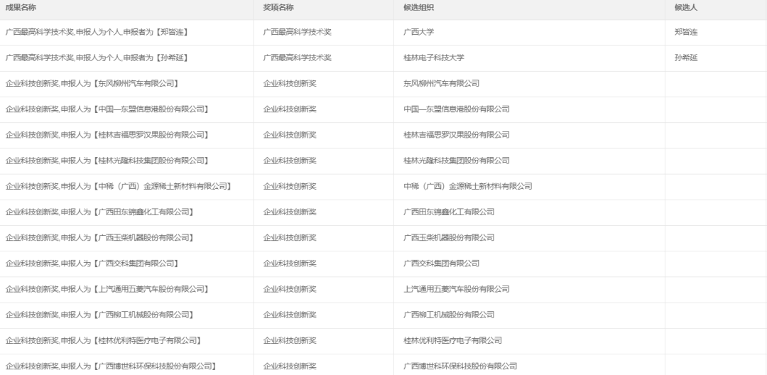 澳门开奖结果+开奖记录表013,全面检测的优化方案_BT10.358