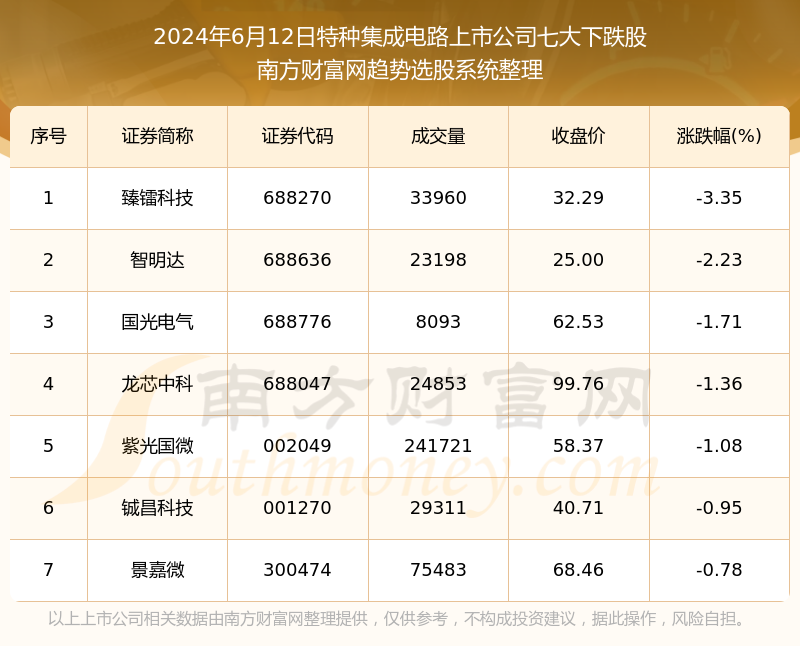 2024年新澳门特免费资料大全,谋划解答解释落实_巅峰款62.242