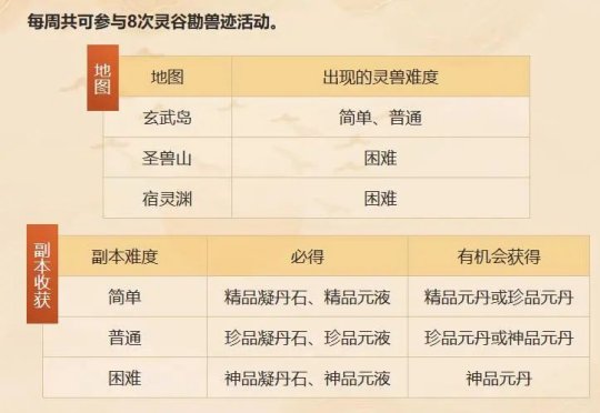 2024年香港挂牌正版大全,精细研究解答解释问题_顶尖版1.443