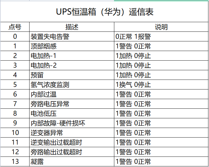 2024新奥正版资料免费,创新计划思维解答解释_节能版98.824