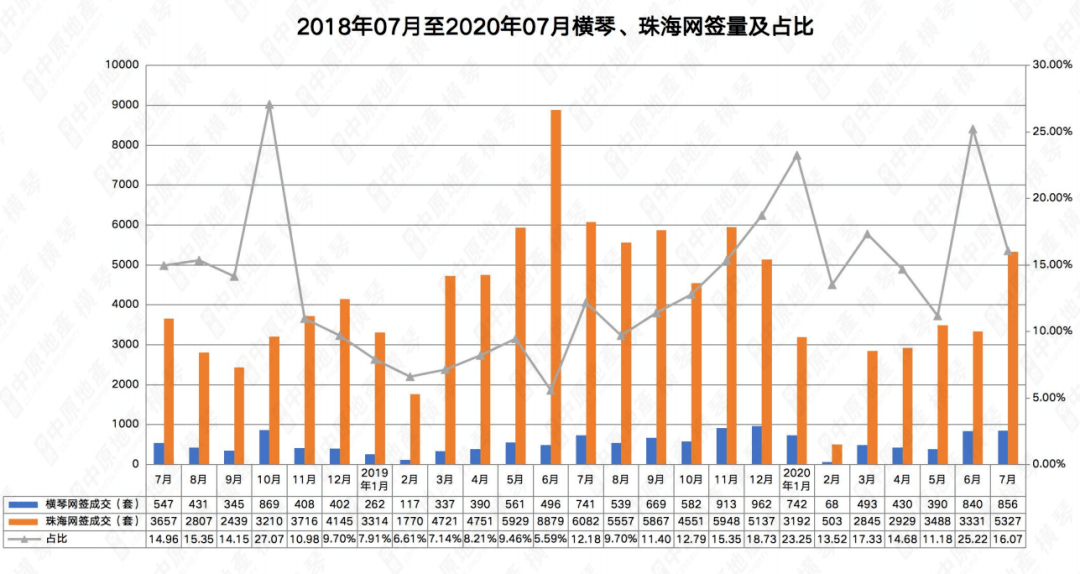 追梦少年 第3页