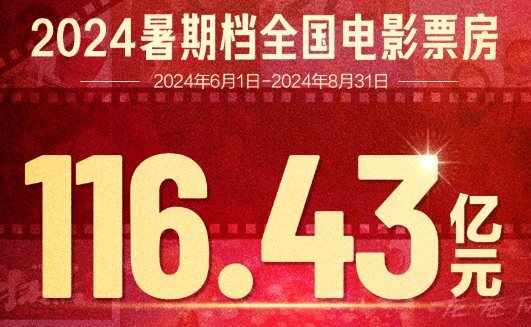 2024年澳门六开彩开奖结果直播,区域发展解析落实_挑战制9.116