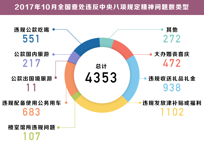 中国新闻 第6页