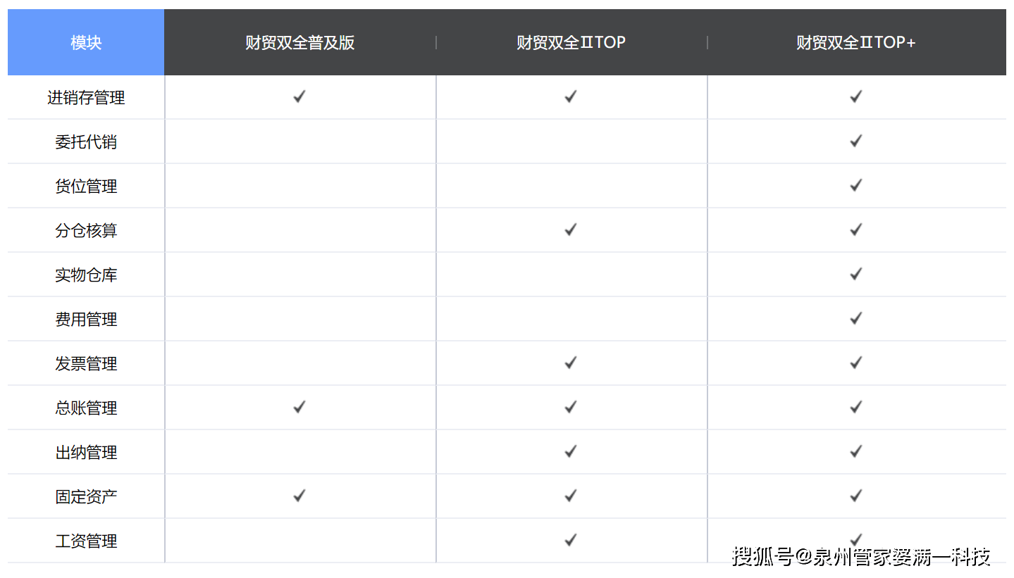 管家婆一票一码资料,灵活适配策略探讨_T65.195