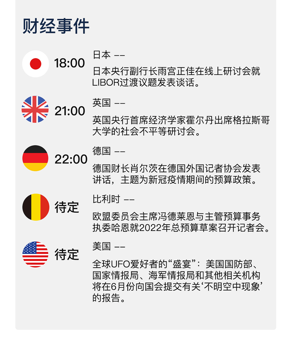 新澳天天开奖资料大全最新54期129期,经济方案解答_探险集19.39