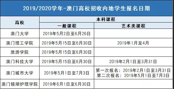 澳门六开奖号码2024年开奖记录,经典方案解析解读_游玩品89.005