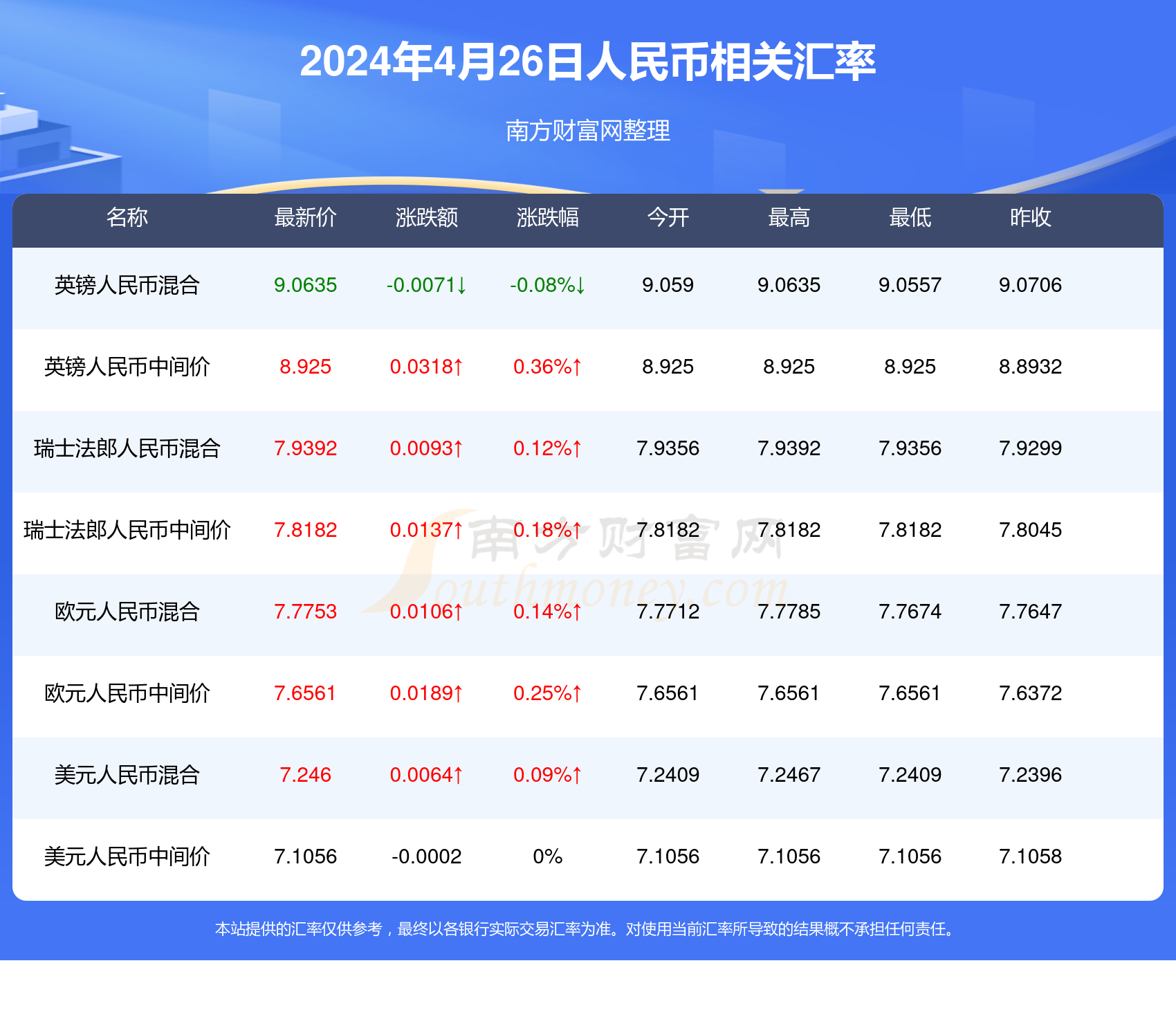 新澳门2024历史开奖记录查询表,多元评估解答解释计划_XE款48.755