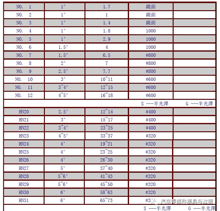 刘伯温资料大全免费查看网站,鉴别落实解答解释_挑战制60.196