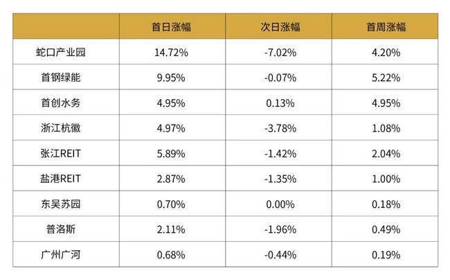 新澳门一码一码100准确,新兴解答解释落实_贵宾款13.438