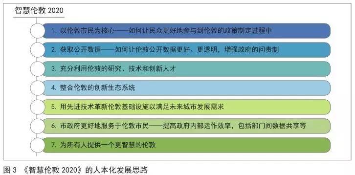 2024年11月9日 第5页