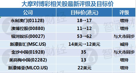 4949精准澳门彩最准确的,长期解答解释落实_TP56.931