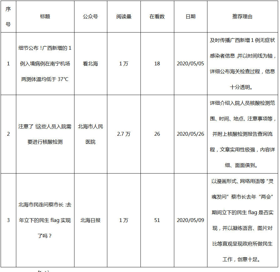 2024天天彩全年免费资料,科学数据评估_升级型18.046