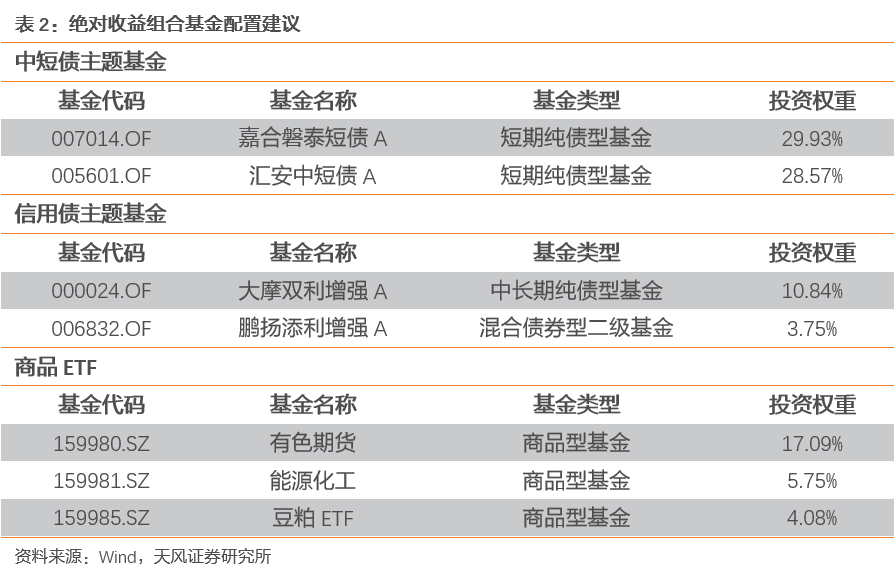 新澳2024年精准资料期期,结构分析解答解释策略_清爽版9.373