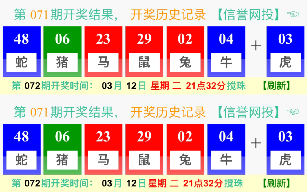 新澳门六开彩今晚开奖,深层设计数据策略_感受款67.62