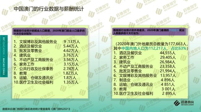 澳门4949资料免费大全,经典解读方案解析_PT款39.535