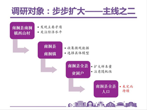 新澳内部资料一码三中三,全面分析实施数据_演示制37.77