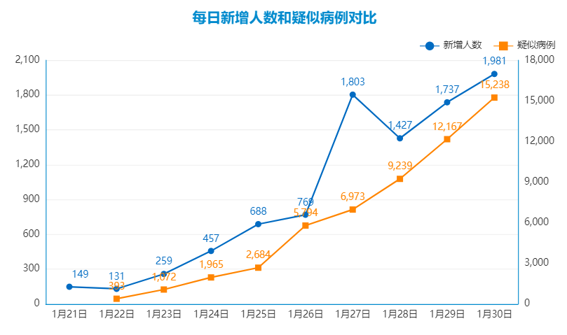 2024澳门天天开好彩大全开奖记录走势图,深入解析数据设计_模拟款81.348