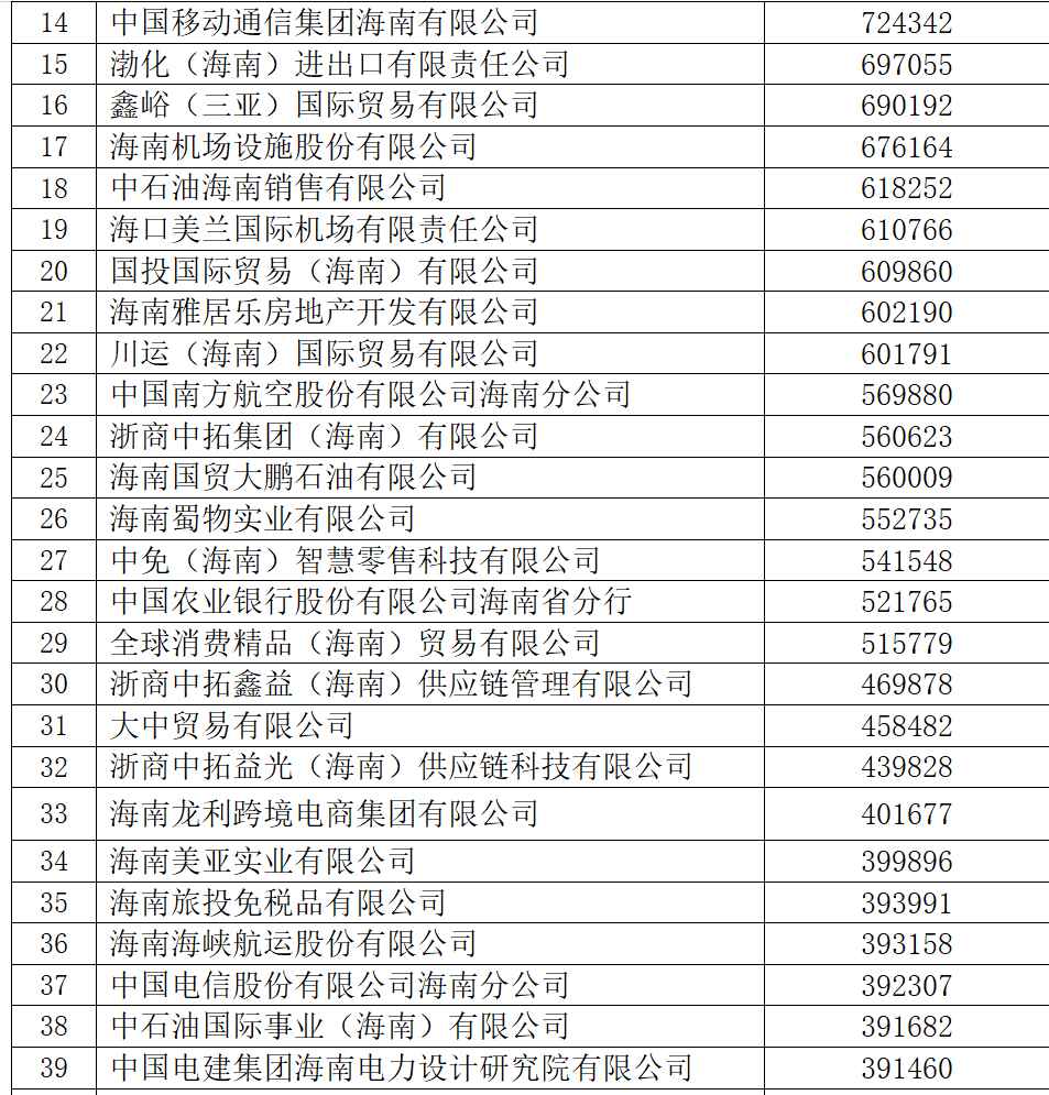 澳门一肖中100%期期准海南特区号,实践分析解释定义_发布版52.669