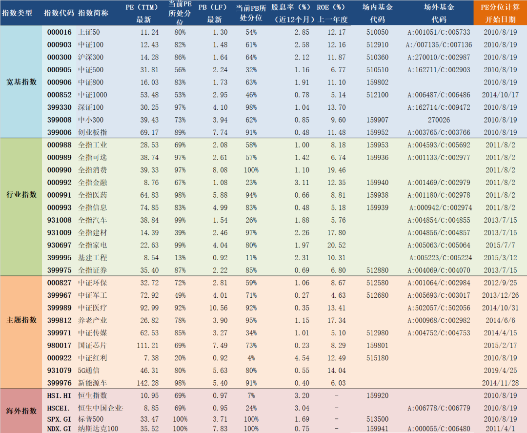 新澳门开彩开奖结果历史数据表,权威诠释推进方式_RE版14.27