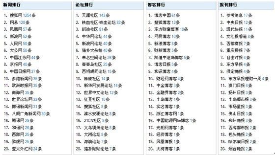 2024澳门资料大全免费808,透达解答解释落实_延伸版95.452