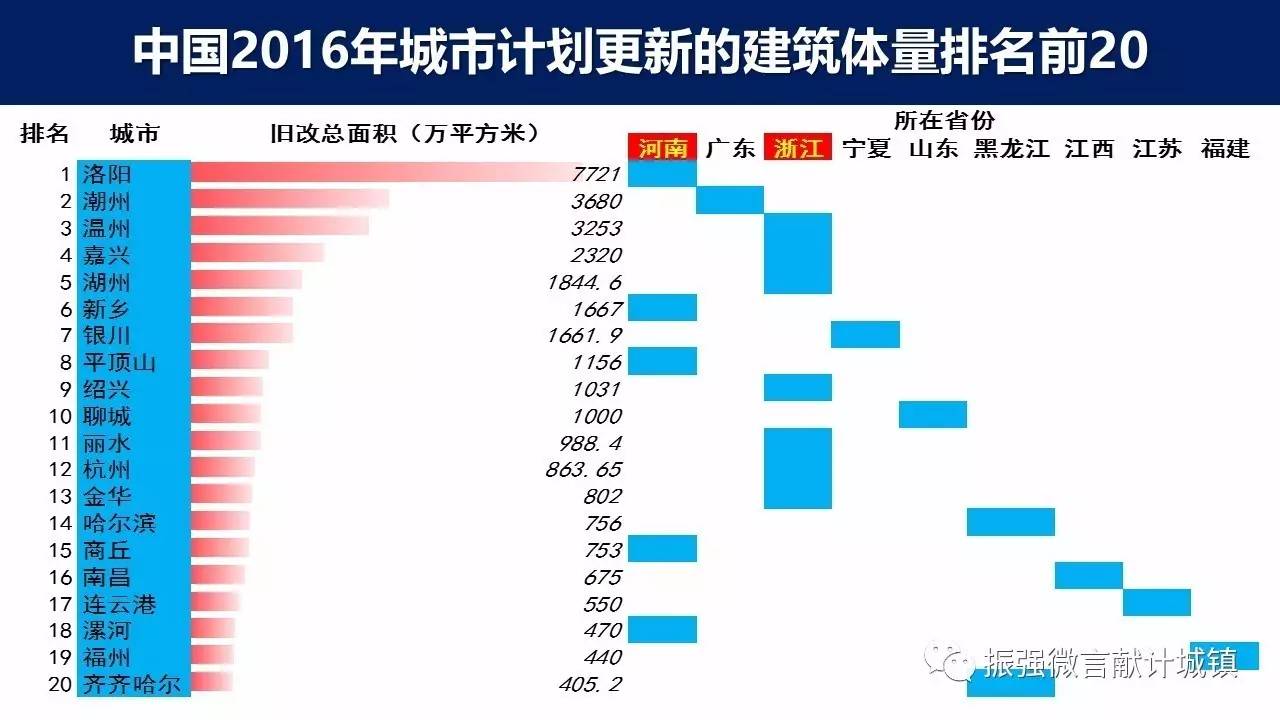 新澳门彩4949最新开奖记录,智慧解答解释落实_论坛款57.033