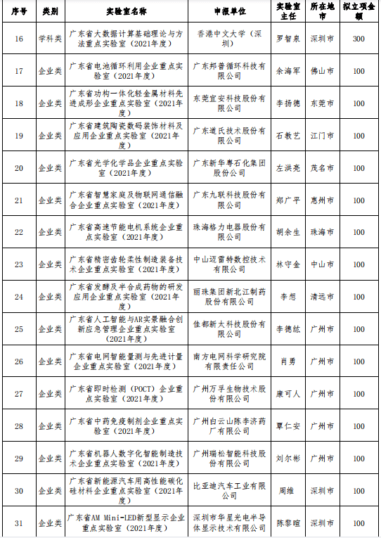 2024年11月10日 第48页