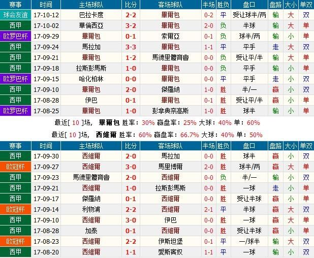 澳门最准最快的免费的,睿智解析策略落实_明星版92.981