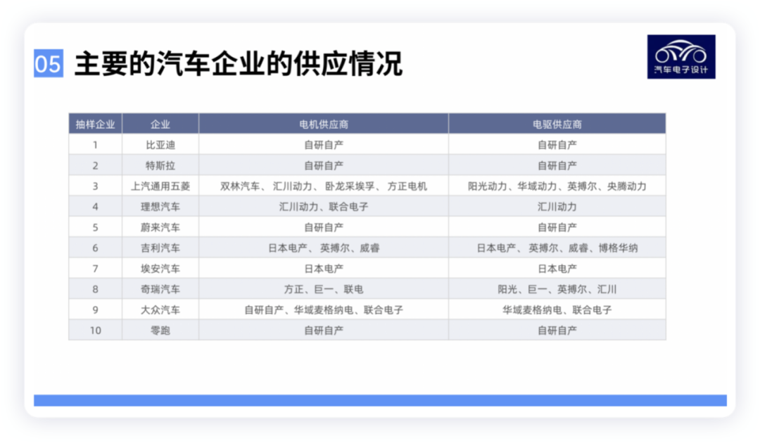 新澳天天开奖资料大全038期结果查询表,成长解答解释落实_驱动版74.453