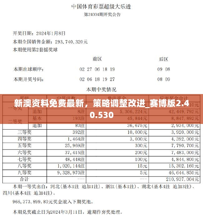 新奥资料免费精准新奥生肖卡,心机解答解释落实_竞技集66.793